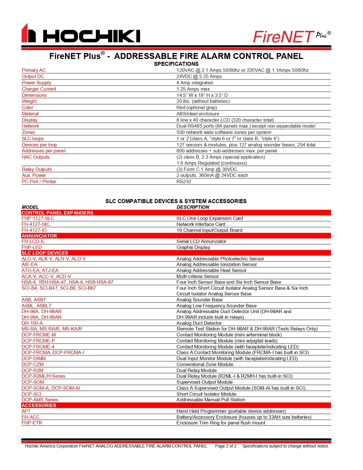 Panel analógico direccionable|FNP1127US00GS220| 1 bucle (220V) sin marcador, no ampliable, rojo |Hochiki Store